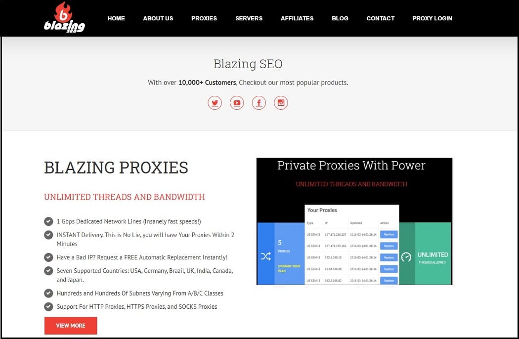 Blazing SEO IPv6 provider