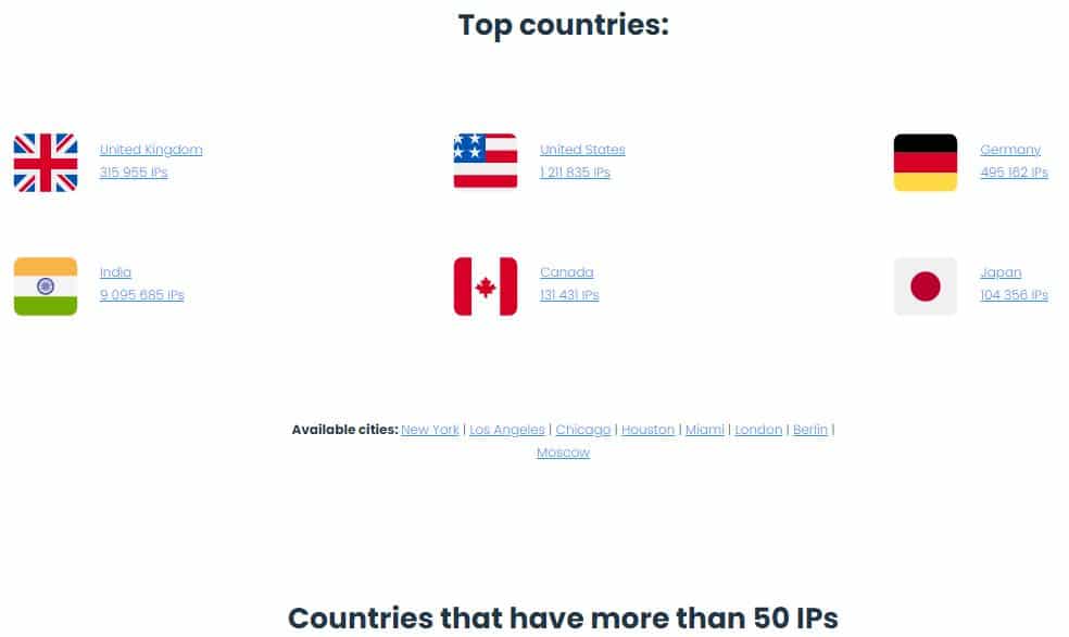SmartProxy.io Locations
