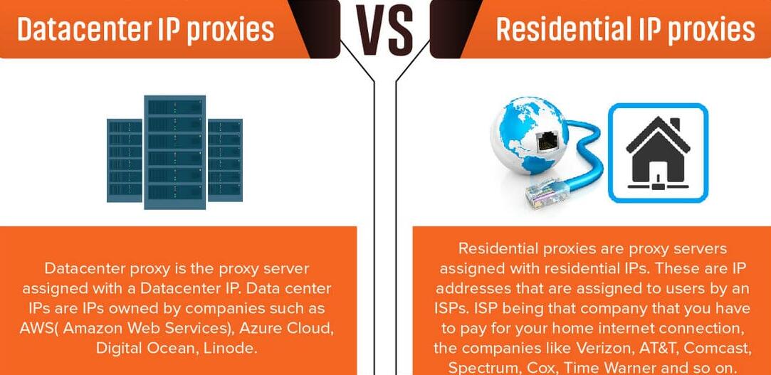 datacenter proxies vs residential proxies