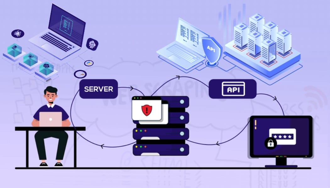 Agent api. Scraper API. Отличия web scraping и API. Proxy Gateway.