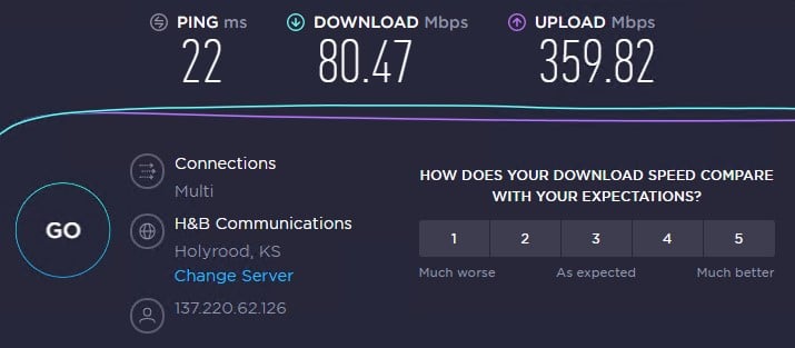 Speed test on our VPS