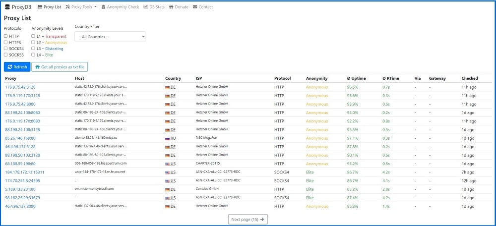ProxyDB.net