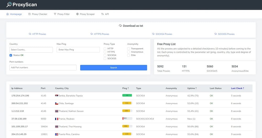 ProxyScan.io