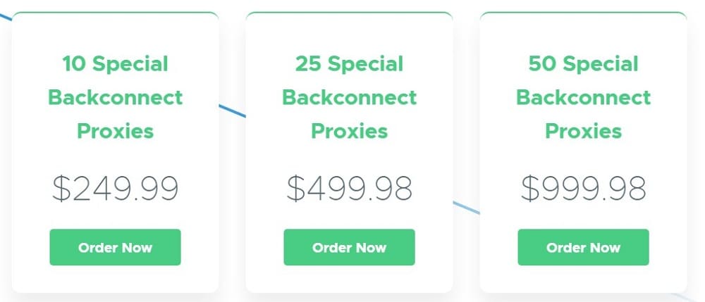 Shifter Residential Proxies Price