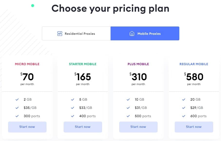 Soax Mobile proxies Pricing