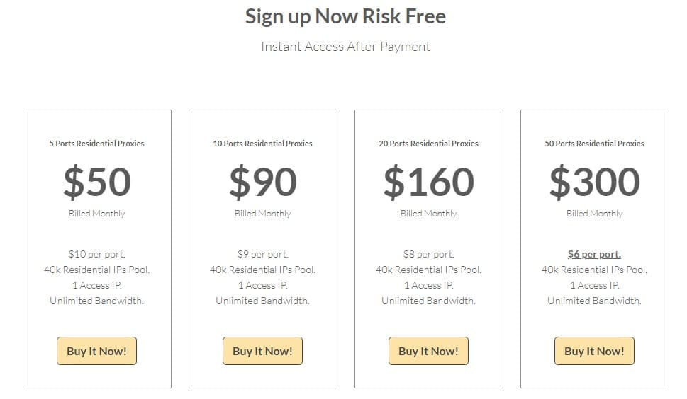 Storm Residential Proxies Price