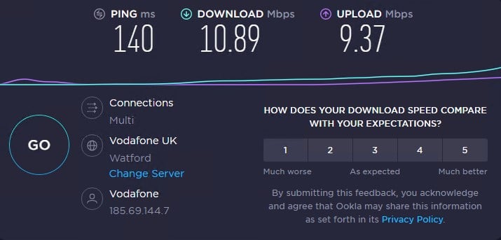 Thesocialproxy ip 1 speed test