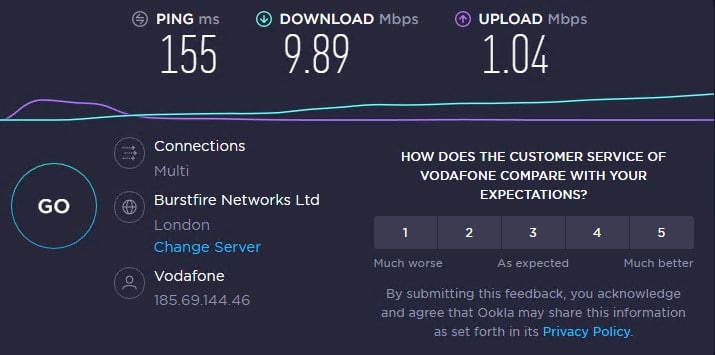 Thesocialproxy ip 4 speed test