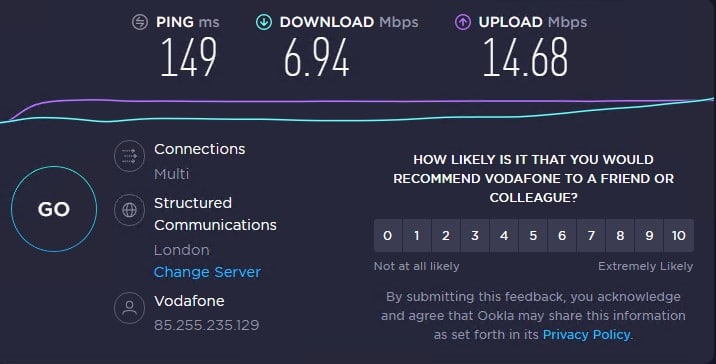 Thesocialproxy IP 6 速度测试