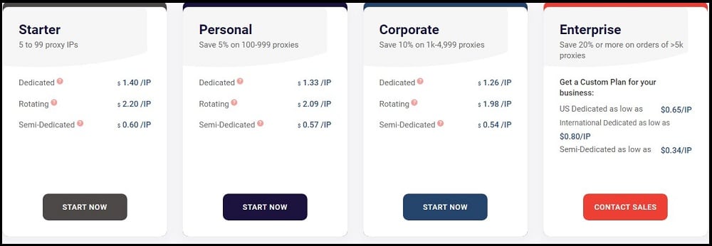 Blazing Seo Pricing List