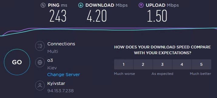 astroproxy Ip 10 speed test