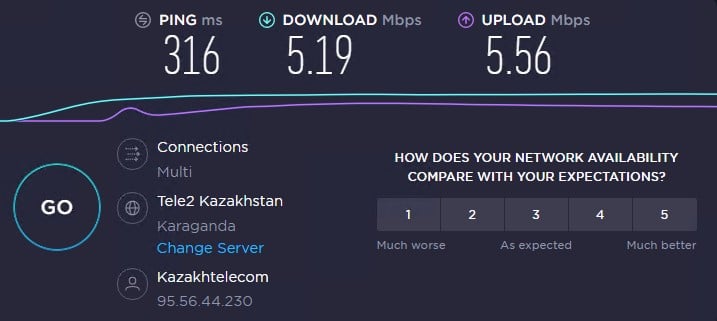 astroproxy Ip 9 speed test