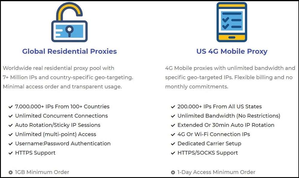 Hydra Proxy List of product overview