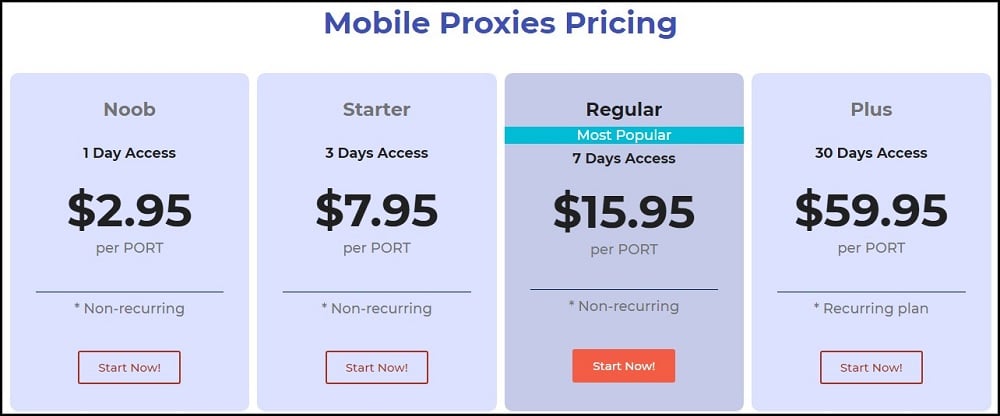 Hydra Proxy 移动代理定价列表