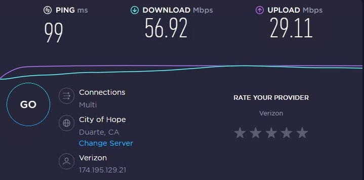 IP test 1 with proxyguys