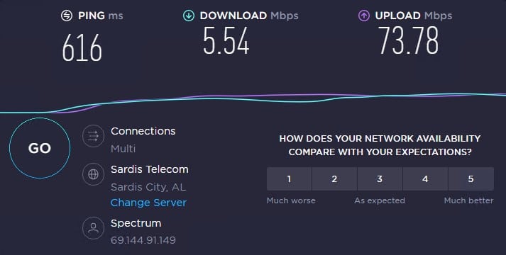 IP 测试 3（含水丙氧基