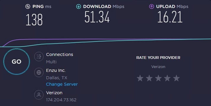 IP test 5 with proxyguys