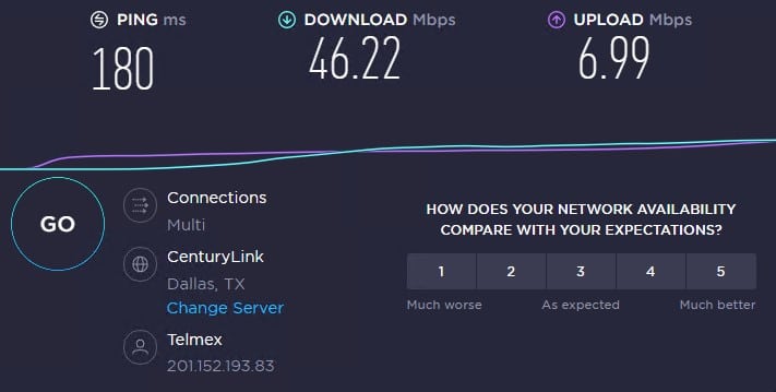 IP test 6 with hydraproxy