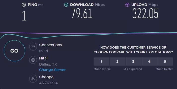 proxyguys vps ip test