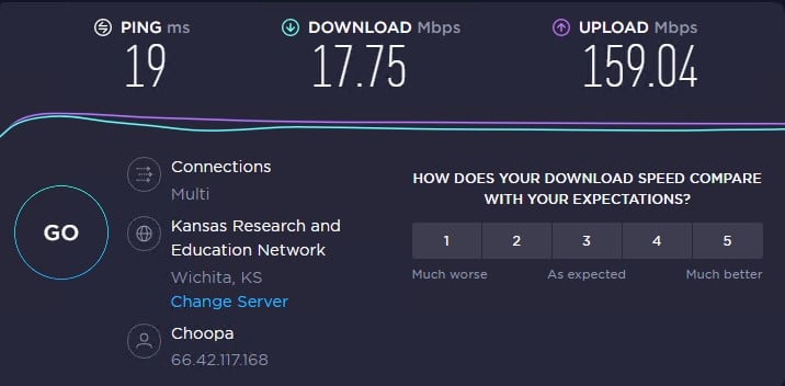 vps test