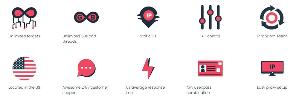 Dedicated proxies main features