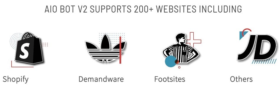 Support Multiple Sites