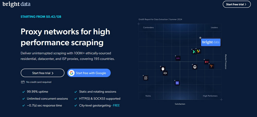 Bright Data Homepage