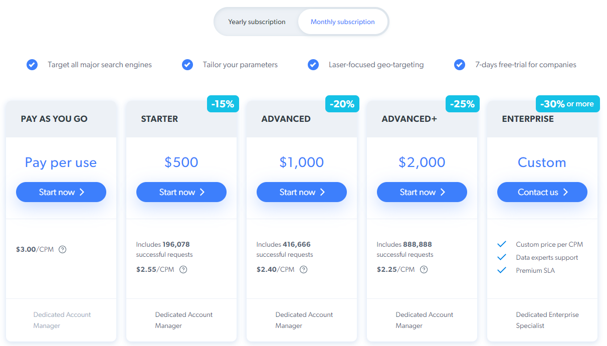 Bright Data SERP API Pricing