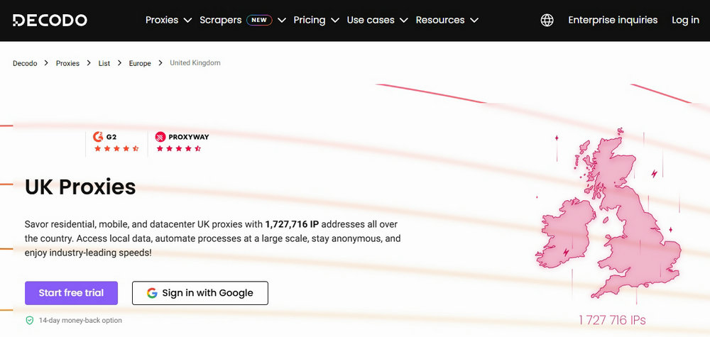 Decodo UK Proxies