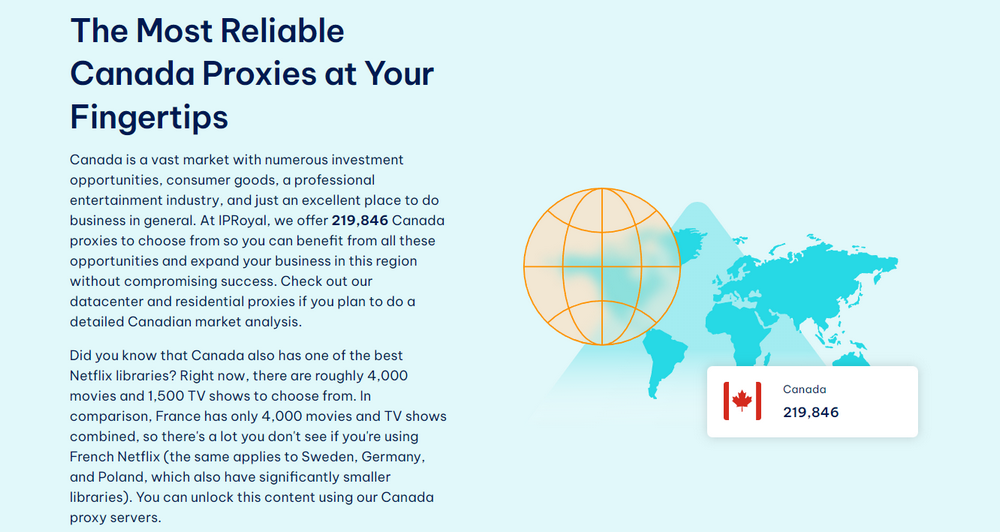  IPRoyal Canada Proxies