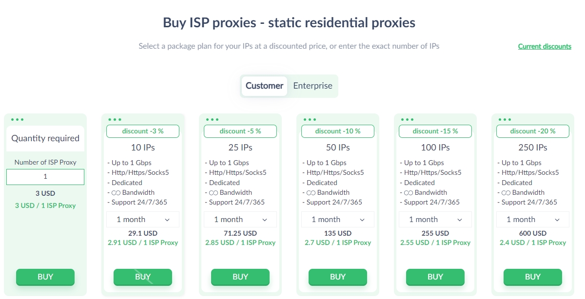 Proxy-Seller ISP Proxies Price 