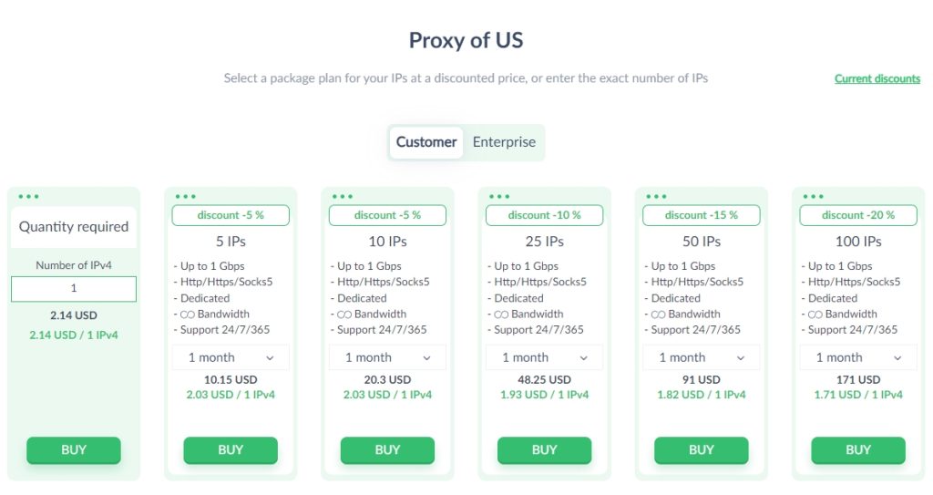 Proxy-Seller Review 2025 - In-depth & Unbaised & Tested Reviews!