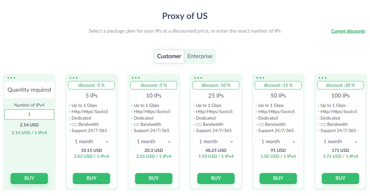 Proxy-Seller Private Proxies Price