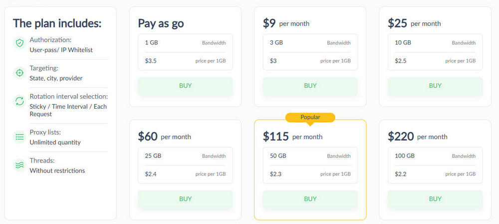 Proxy-Seller Residential Proxy Price new