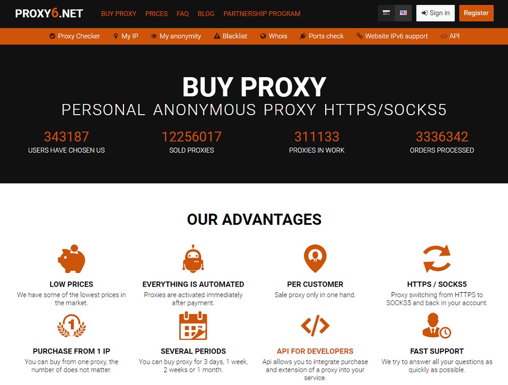 Proxy6 overview