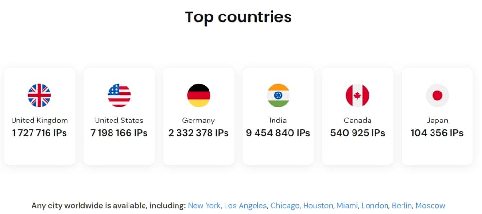 Smartproxy 住宅代理位置