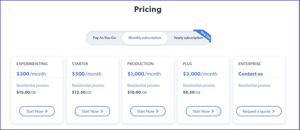 Bright Data residential proxy price