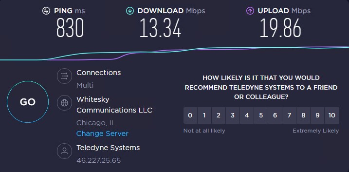 IP 10 代理测试