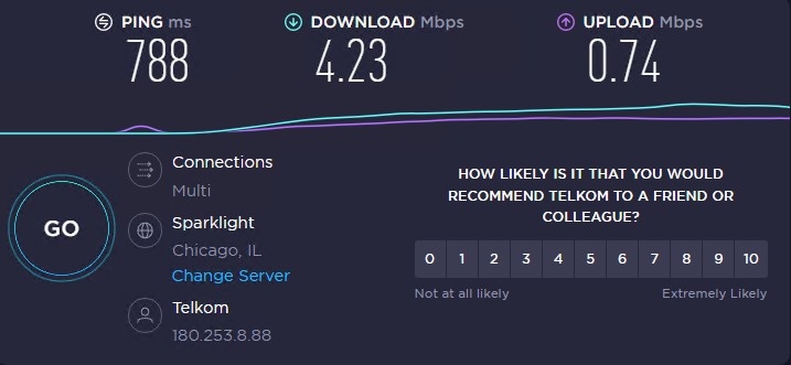 IP 4 代理测试