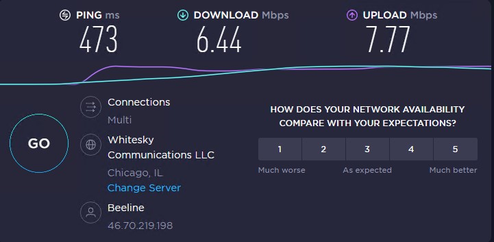 ip test 3 for proxyempire