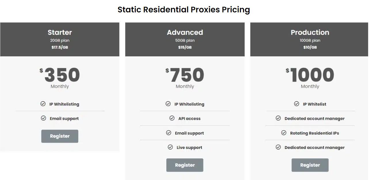 NetNut ISP Proxies