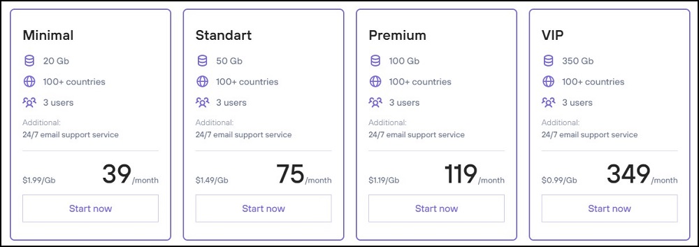 Ascocks pricing and Feature