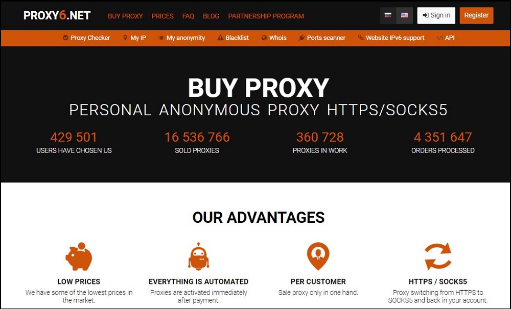 Proxy6 Overview