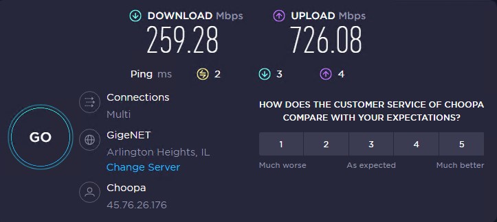 vps TEST