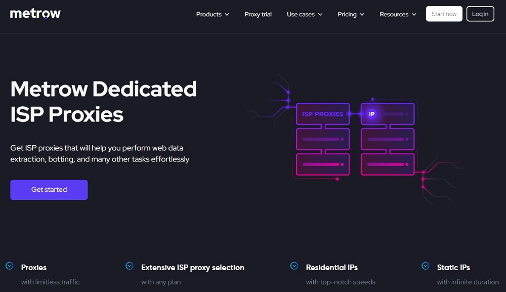 Metrow for ISP Proxies