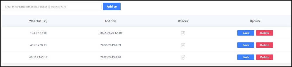 Authentication of PyProxy