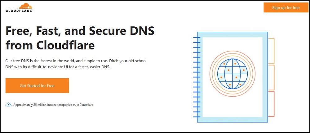 Cloudflare DNS 概览