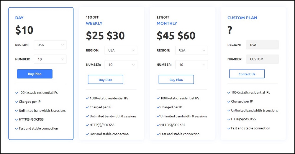 PyProxy Plan