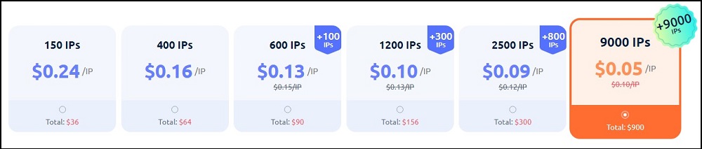 Pia S5 Proxy Type of Proxies and Pricing