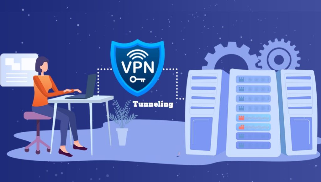 What is VPN Tunneling